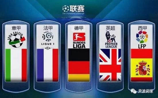 电竞圈的最